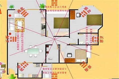 医院附近的房子 风水|医院旁的住宅真的风水不好吗？这些原因你要知道！